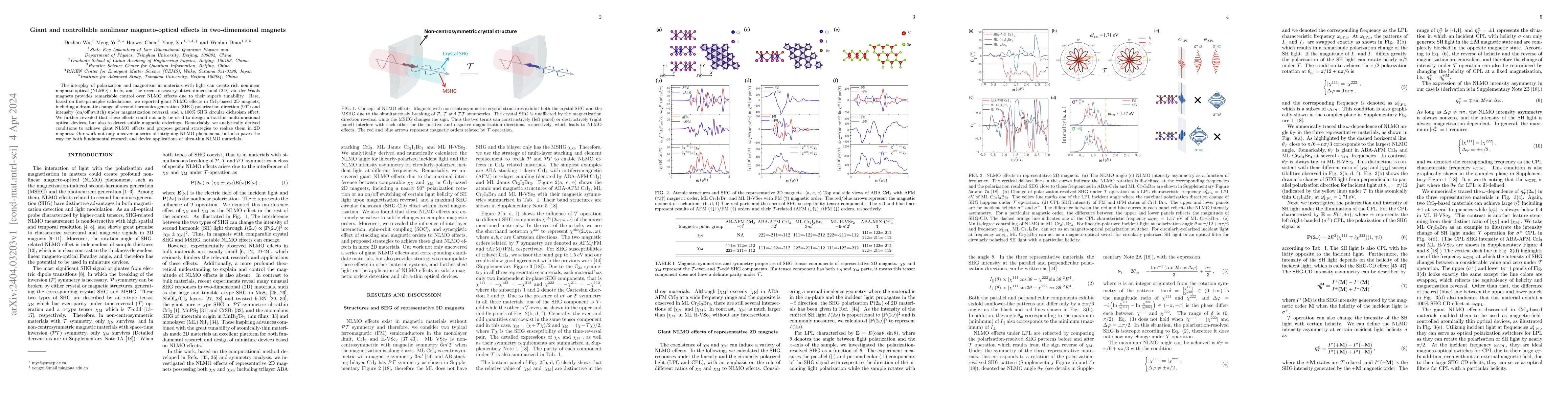 Thumbnail for Giant and controllable nonlinear magneto-optical effects in
  two-dimensional magnets