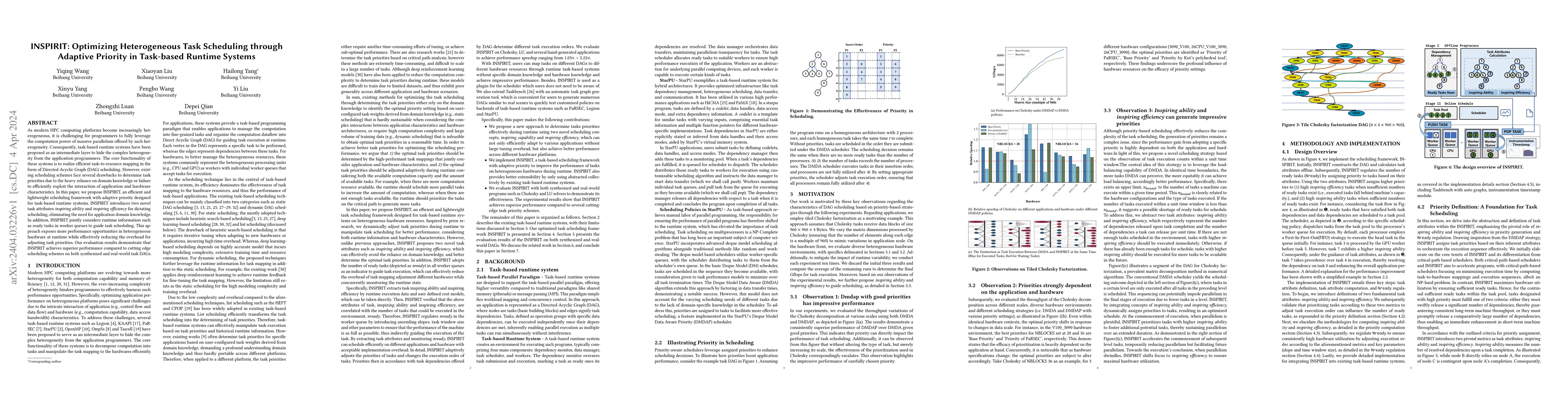 Thumbnail for INSPIRIT: Optimizing Heterogeneous Task Scheduling through Adaptive
  Priority in Task-based Runtime Systems