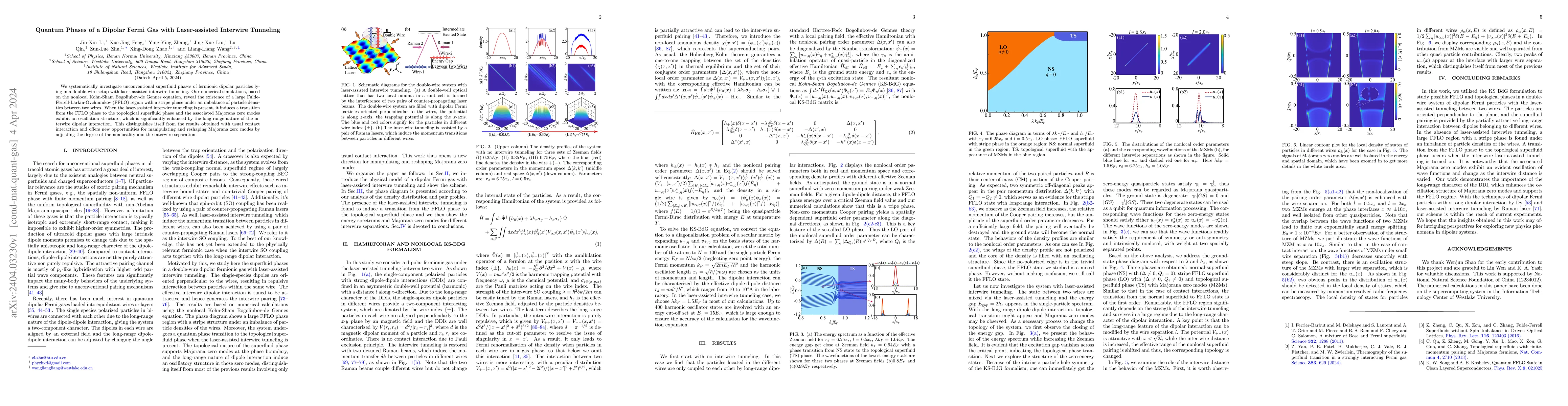 Thumbnail for Quantum Phases of a Dipolar Fermi Gas with Laser-assisted Interwire
  Tunneling