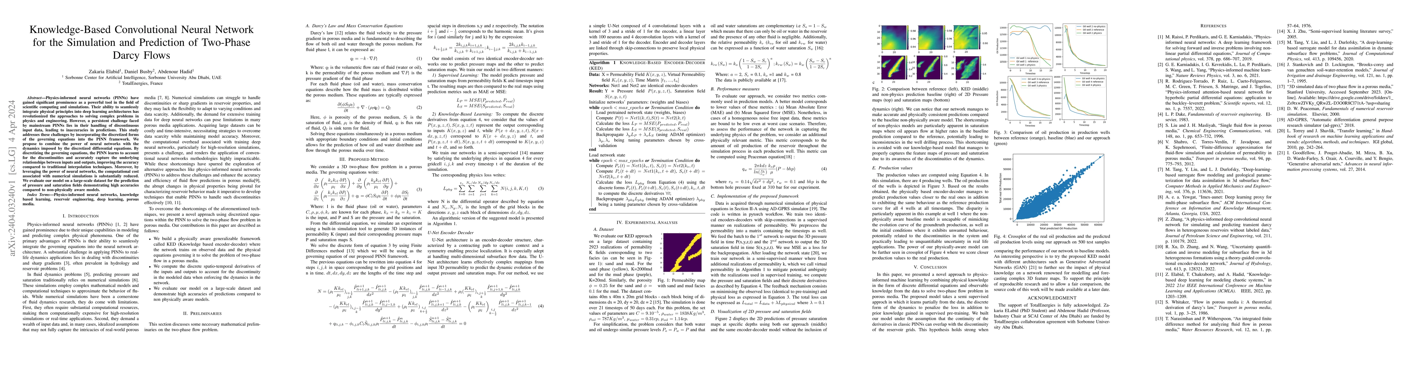 Thumbnail for Knowledge-Based Convolutional Neural Network for the Simulation and
  Prediction of Two-Phase Darcy Flows
