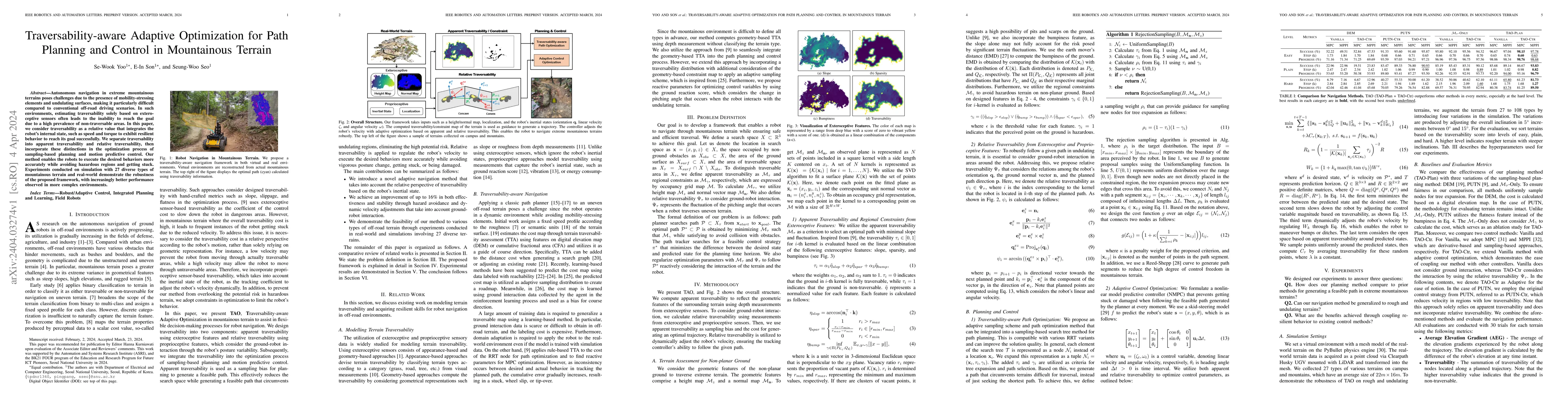 Thumbnail for Traversability-aware Adaptive Optimization for Path Planning and Control
  in Mountainous Terrain
