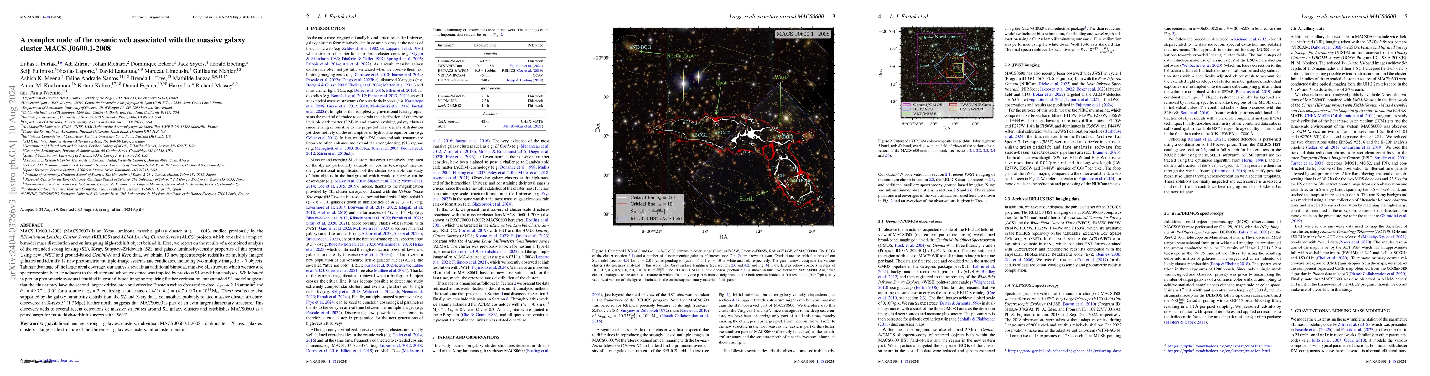 Thumbnail for A complex node of the cosmic web associated with the massive galaxy
  cluster MACS J0600.1-2008