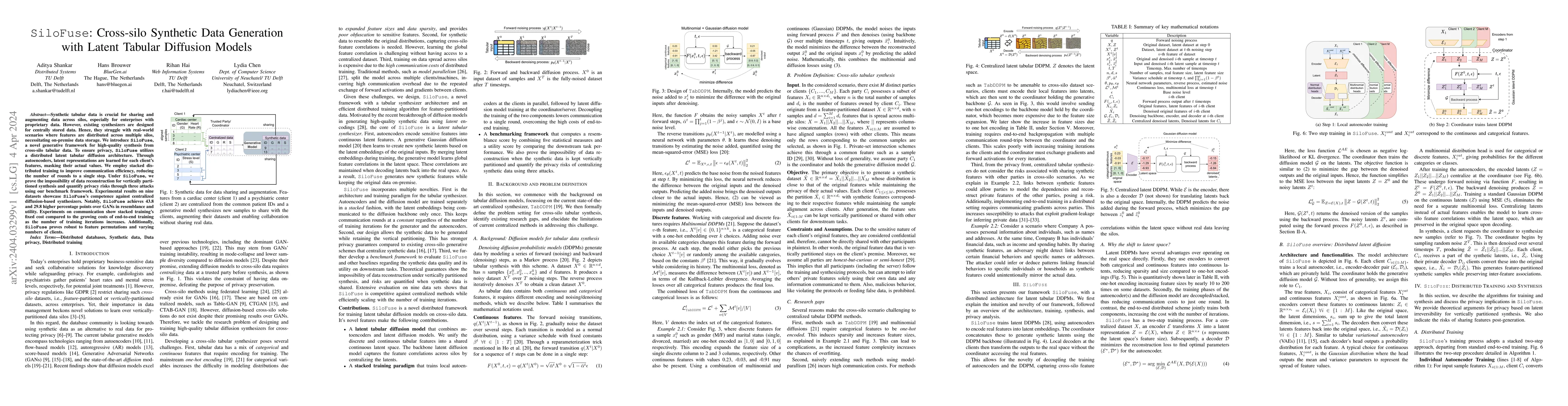 Thumbnail for SiloFuse: Cross-silo Synthetic Data Generation with Latent Tabular
  Diffusion Models