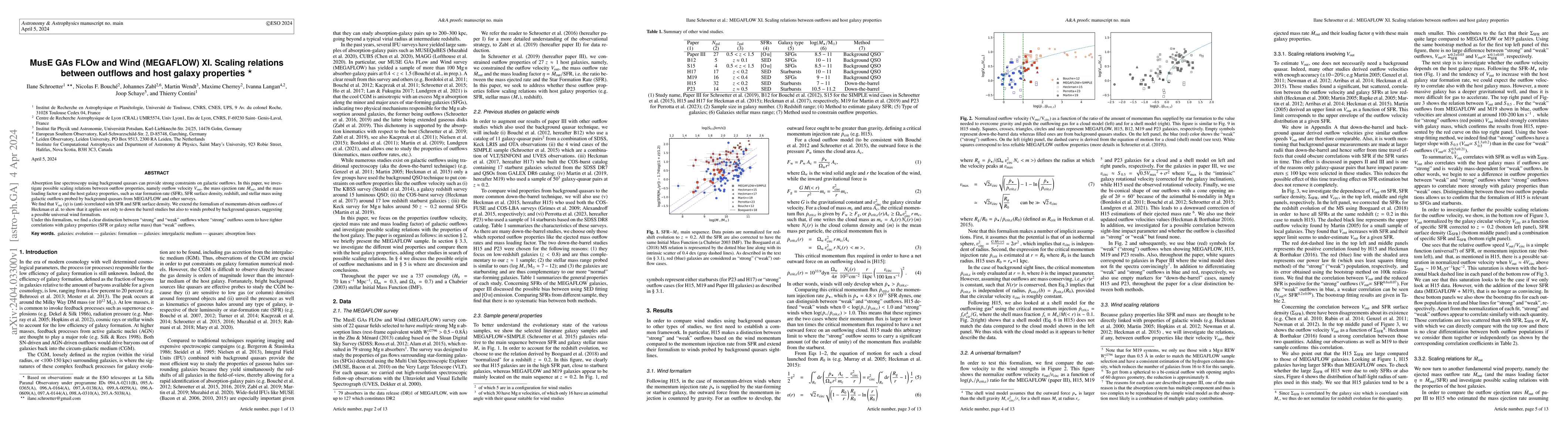Thumbnail for MusE GAs FLOw and Wind (MEGAFLOW) XI. Scaling relations between outflows
  and host galaxy properties