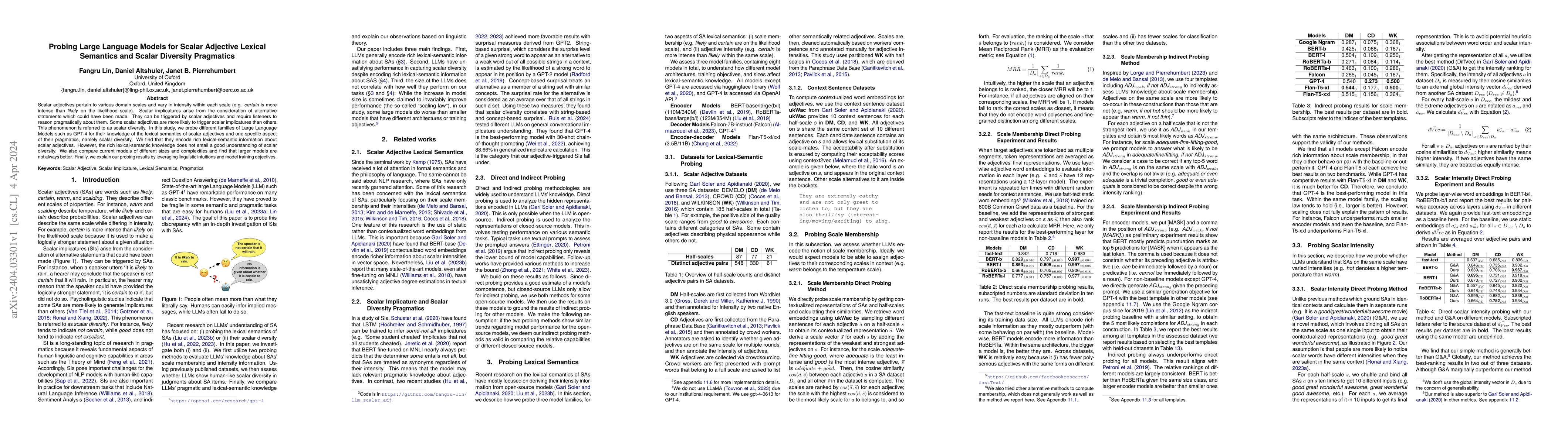 Thumbnail for Probing Large Language Models for Scalar Adjective Lexical Semantics and
  Scalar Diversity Pragmatics