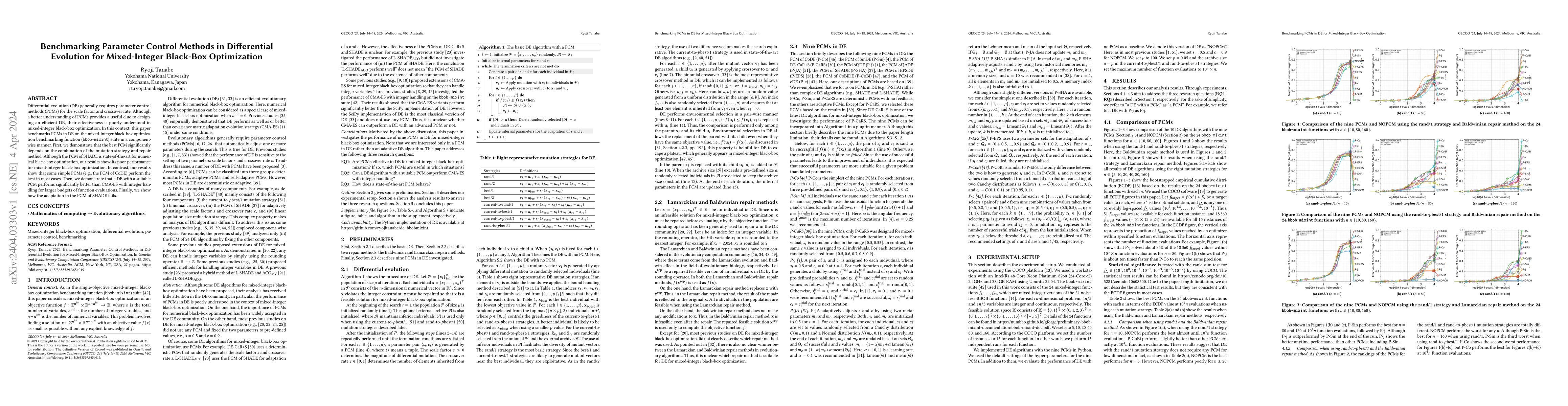 Thumbnail for Benchmarking Parameter Control Methods in Differential Evolution for
  Mixed-Integer Black-Box Optimization