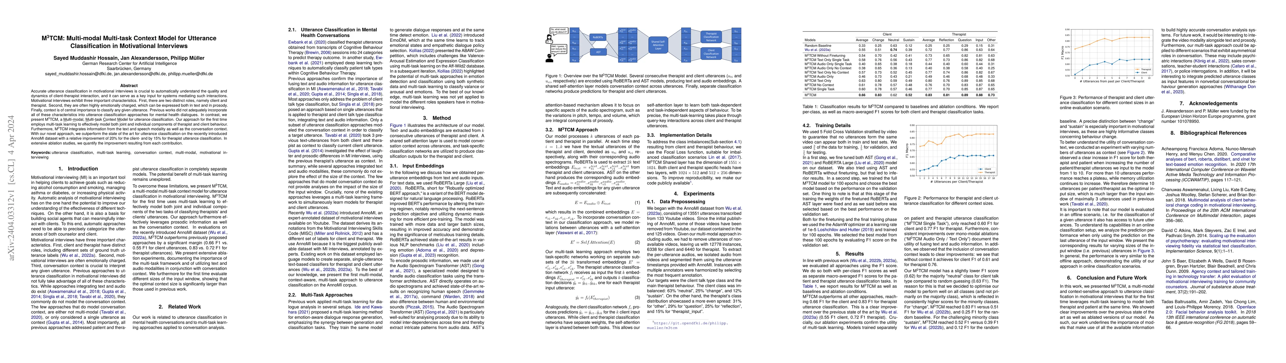 Thumbnail for M3TCM: Multi-modal Multi-task Context Model for Utterance Classification
  in Motivational Interviews