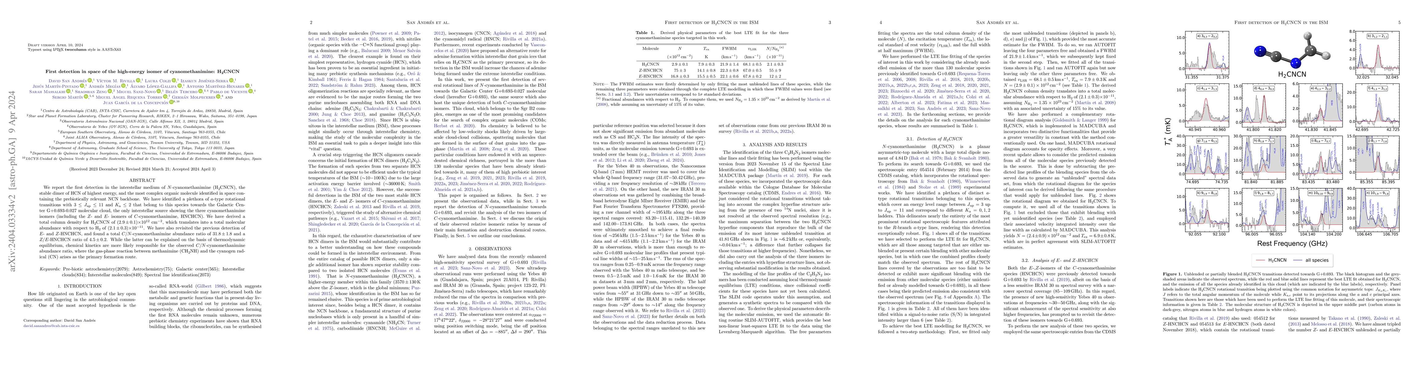 Thumbnail for First detection in space of the high-energy isomer of cyanomethanimine:
  H2CNCN
