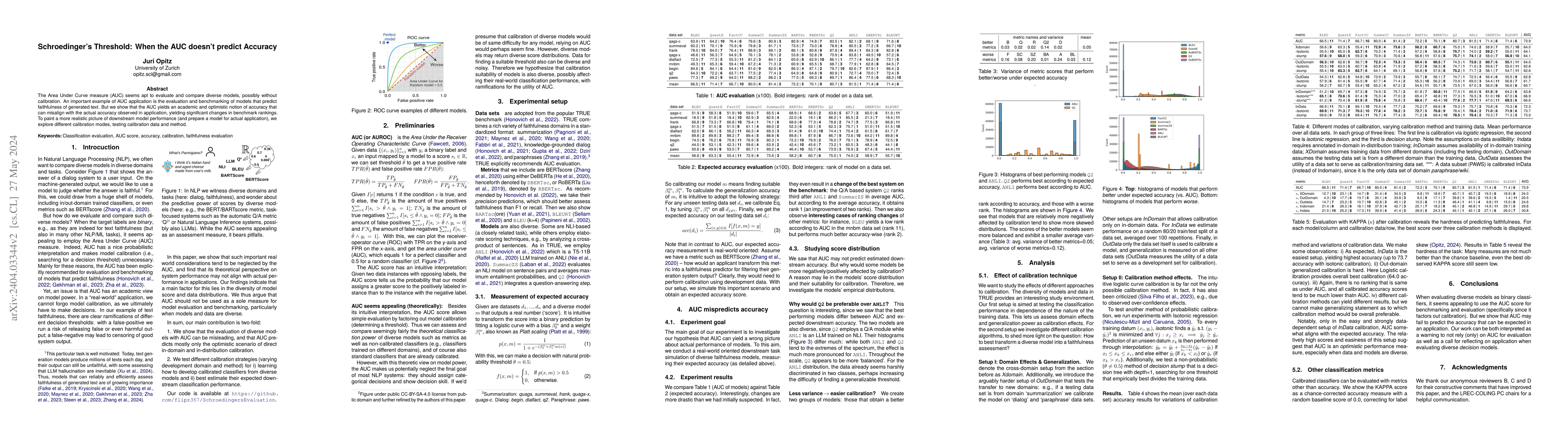 Thumbnail for Schroedinger's Threshold: When the AUC doesn't predict Accuracy