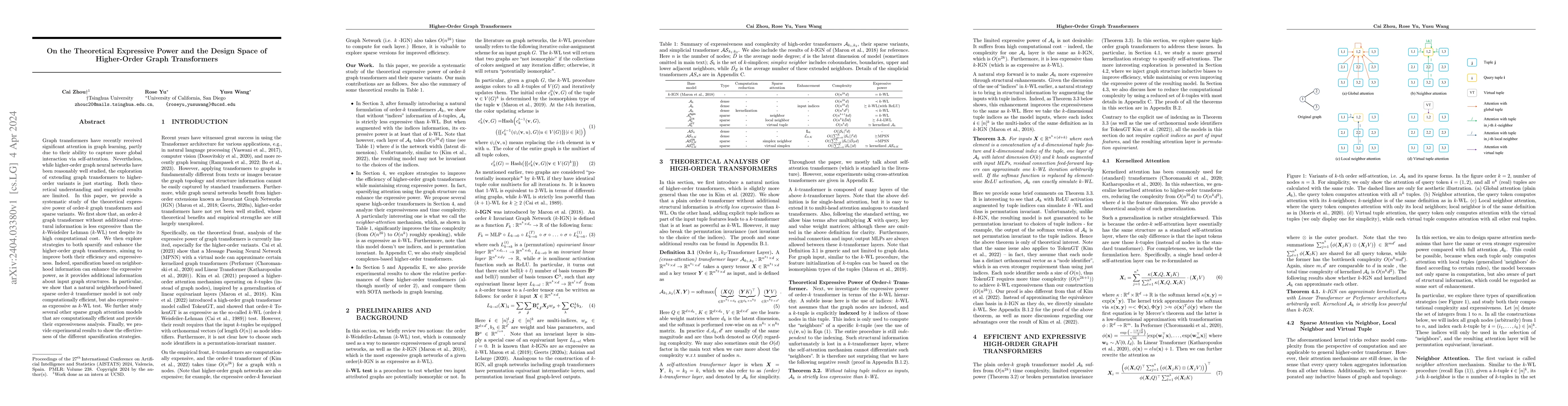Thumbnail for On the Theoretical Expressive Power and the Design Space of Higher-Order
  Graph Transformers
