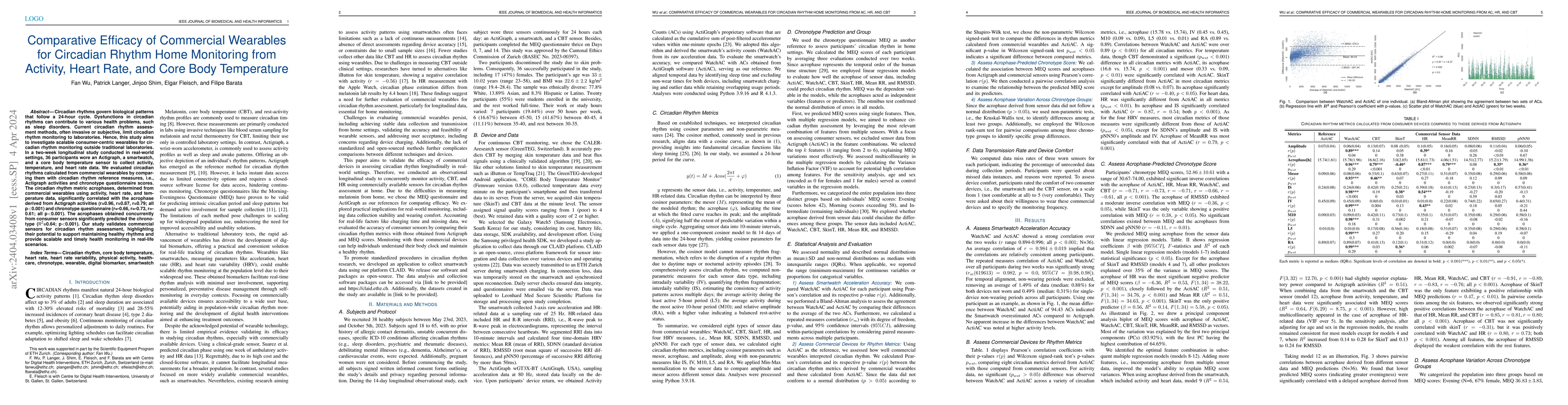 Thumbnail for Comparative Efficacy of Commercial Wearables for Circadian Rhythm Home
  Monitoring from Activity, Heart Rate, and Core Body Temperature