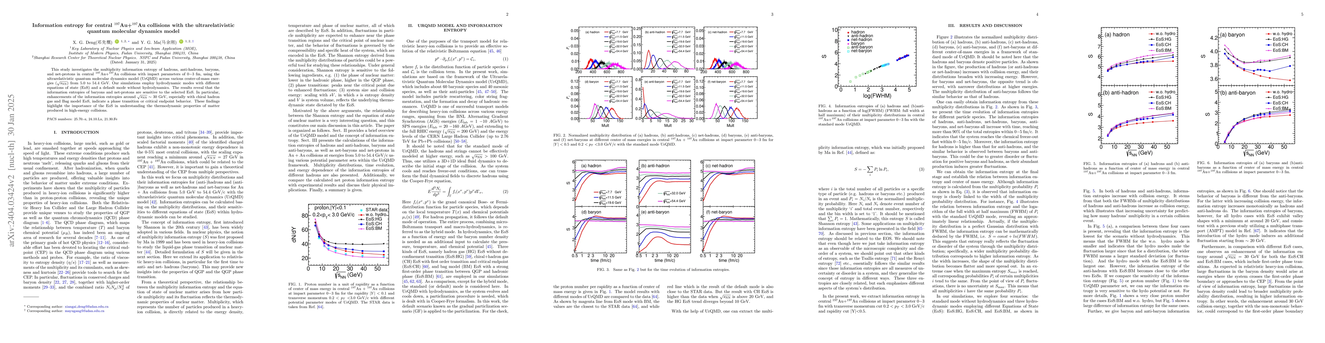 Thumbnail for Information entropy for central $^{197}$Au+$^{197}$Au collisions in the
  UrQMD model
