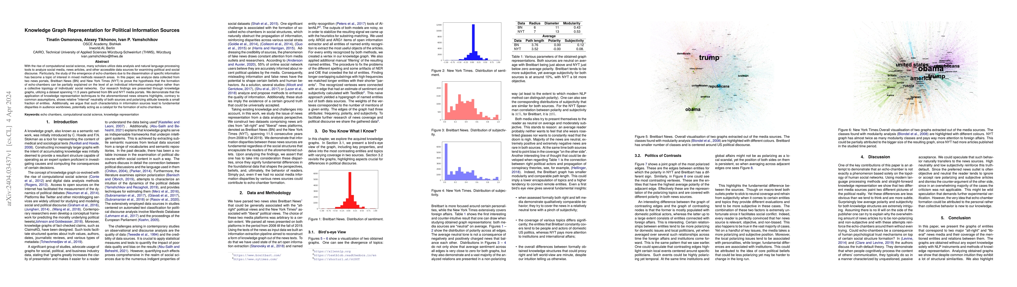 Thumbnail for Knowledge Graph Representation for Political Information Sources