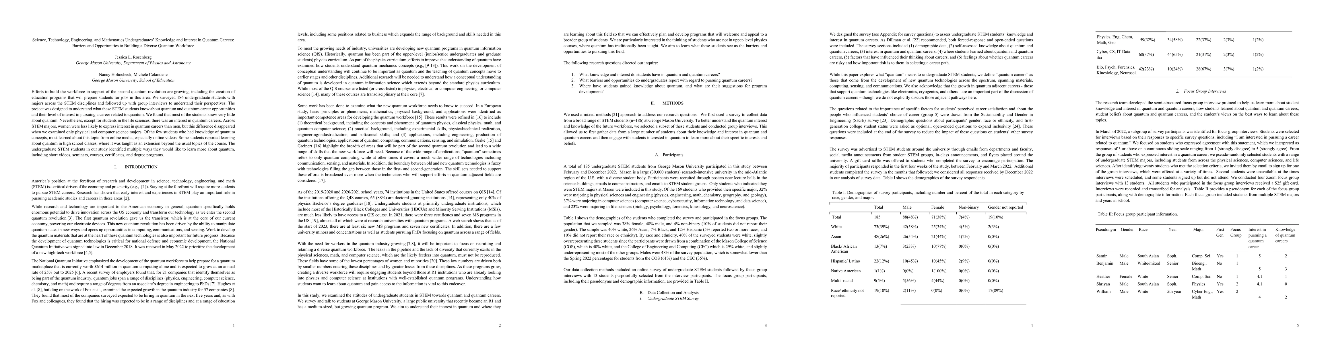 Thumbnail for Science, Technology, Engineering, and Mathematics Undergraduates'
  Knowledge and Interest in Quantum Careers: Barriers and Opportunities to
  Building a Diverse Quantum Workforce