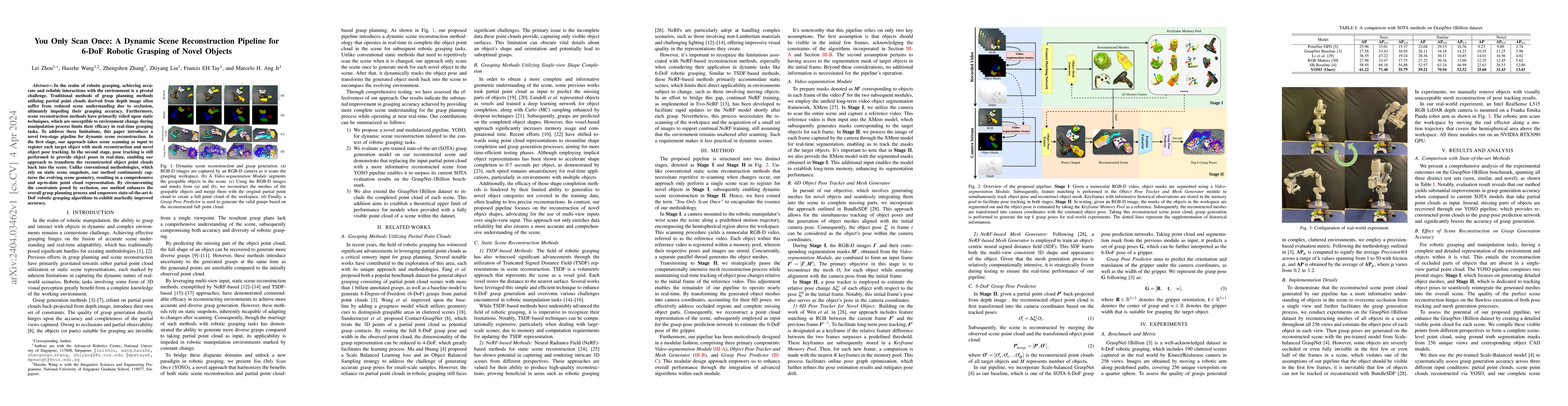 Thumbnail for You Only Scan Once: A Dynamic Scene Reconstruction Pipeline for 6-DoF
  Robotic Grasping of Novel Objects