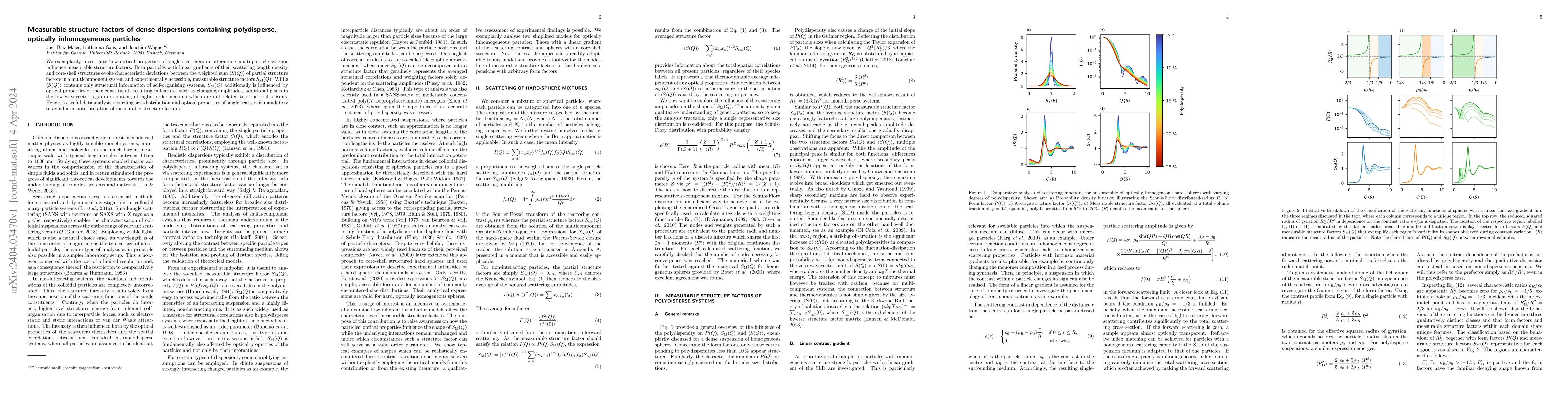 Thumbnail for Measurable Structure Factors of Dense Dispersions Containing
  Polydisperse, Optically Inhomogeneous Particles