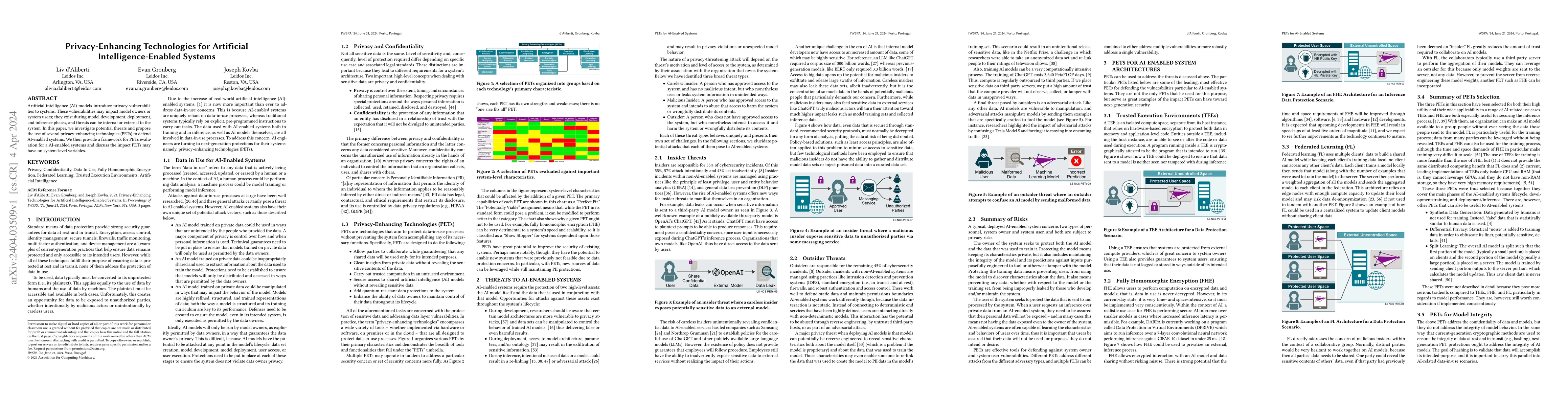 Thumbnail for Privacy-Enhancing Technologies for Artificial Intelligence-Enabled
  Systems