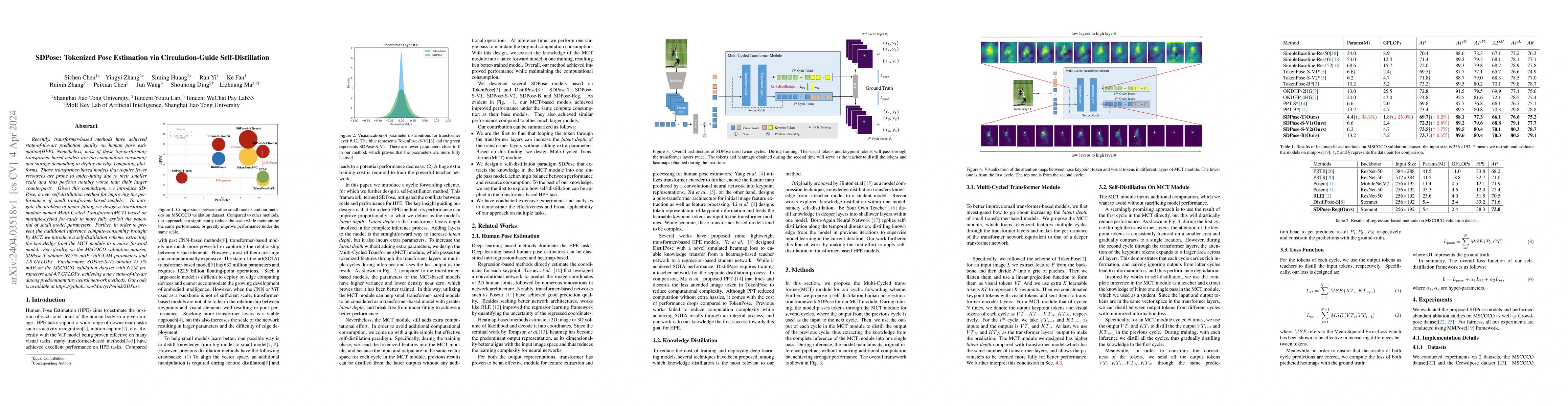 Thumbnail for SDPose: Tokenized Pose Estimation via Circulation-Guide
  Self-Distillation