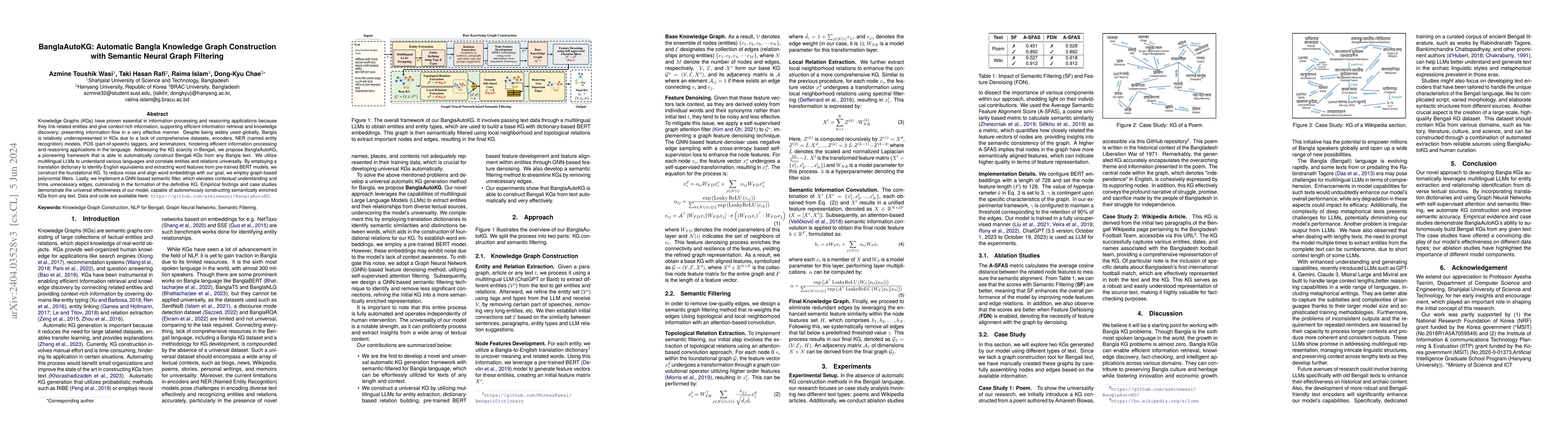 Thumbnail for BanglaAutoKG: Automatic Bangla Knowledge Graph Construction with
  Semantic Neural Graph Filtering