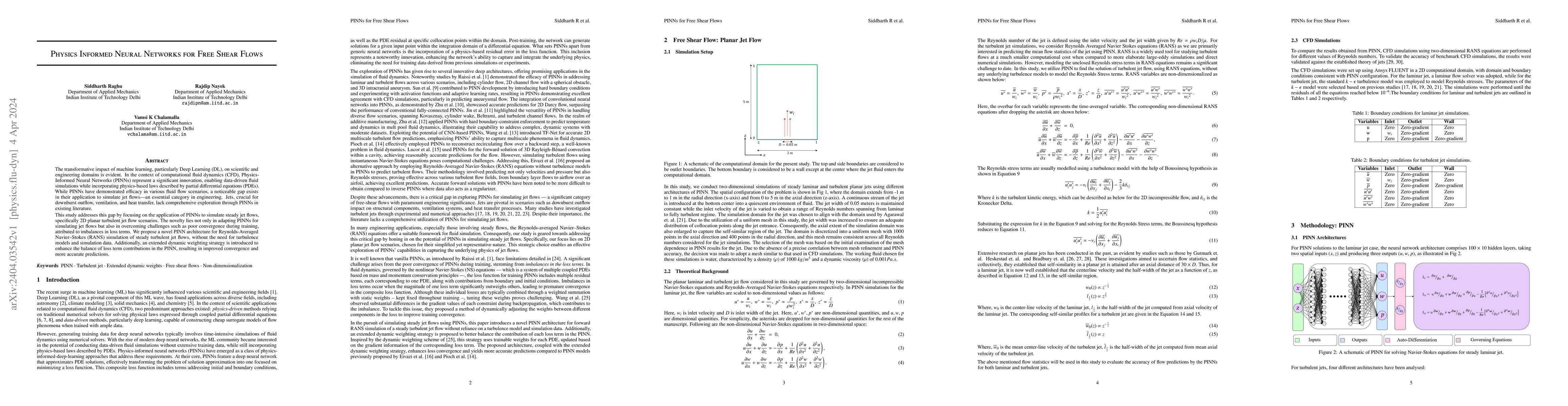 Thumbnail for Physics Informed Neural Networks for Free Shear Flows