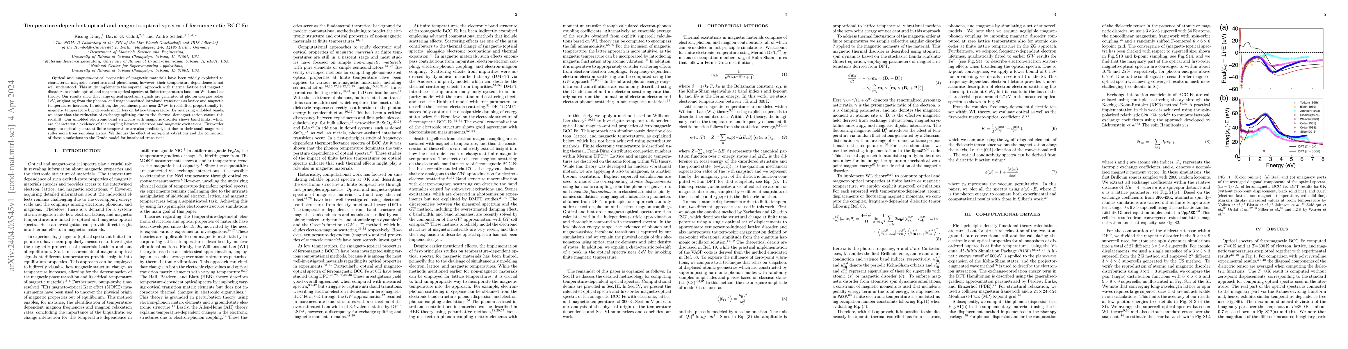 Thumbnail for Temperature-dependent optical and magneto-optical spectra of
  ferromagnetic BCC Fe