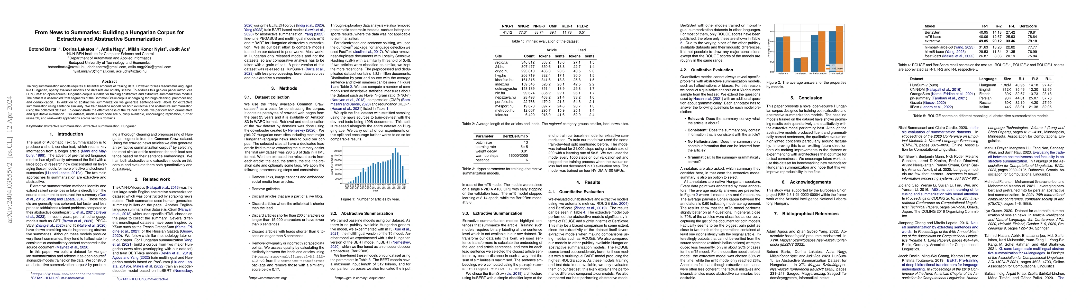 Thumbnail for From News to Summaries: Building a Hungarian Corpus for Extractive and
  Abstractive Summarization