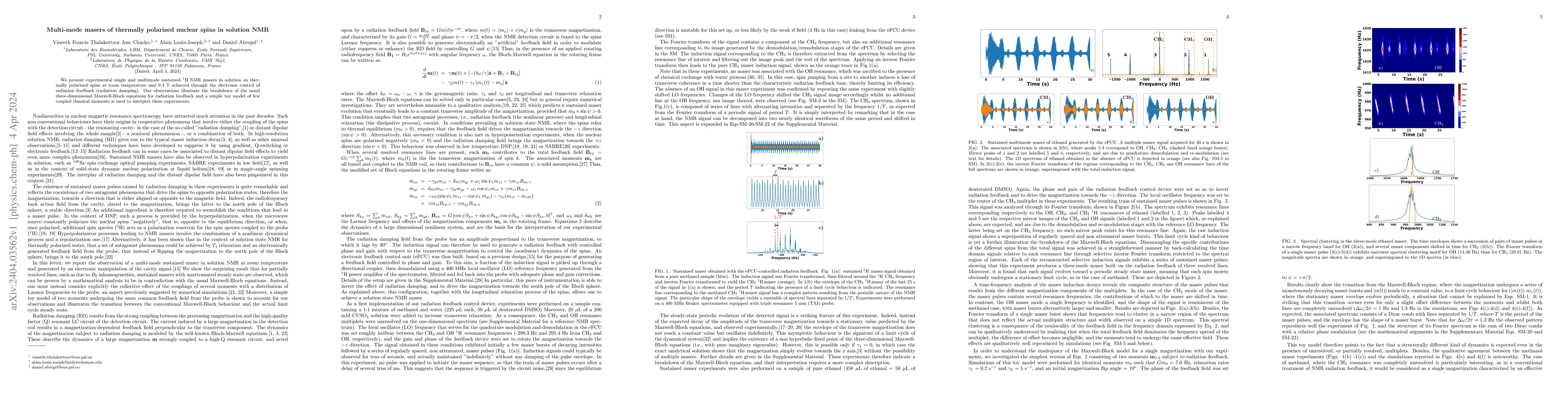Thumbnail for Multi-mode masers of thermally polarized nuclear spins in solution NMR