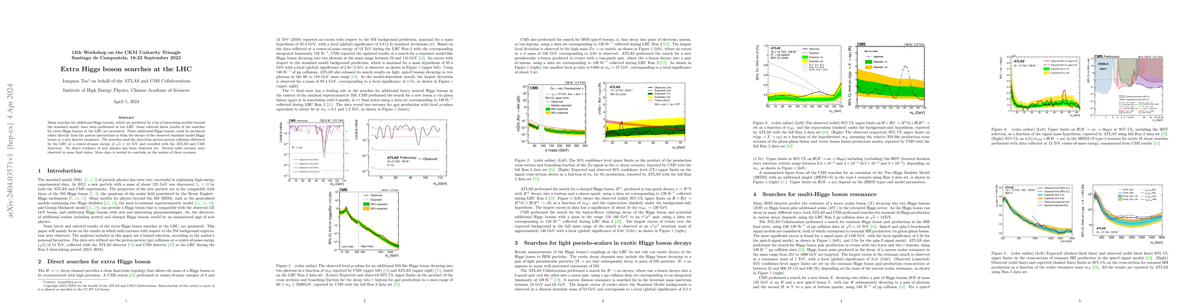 Thumbnail for Extra Higgs boson searches at the LHC