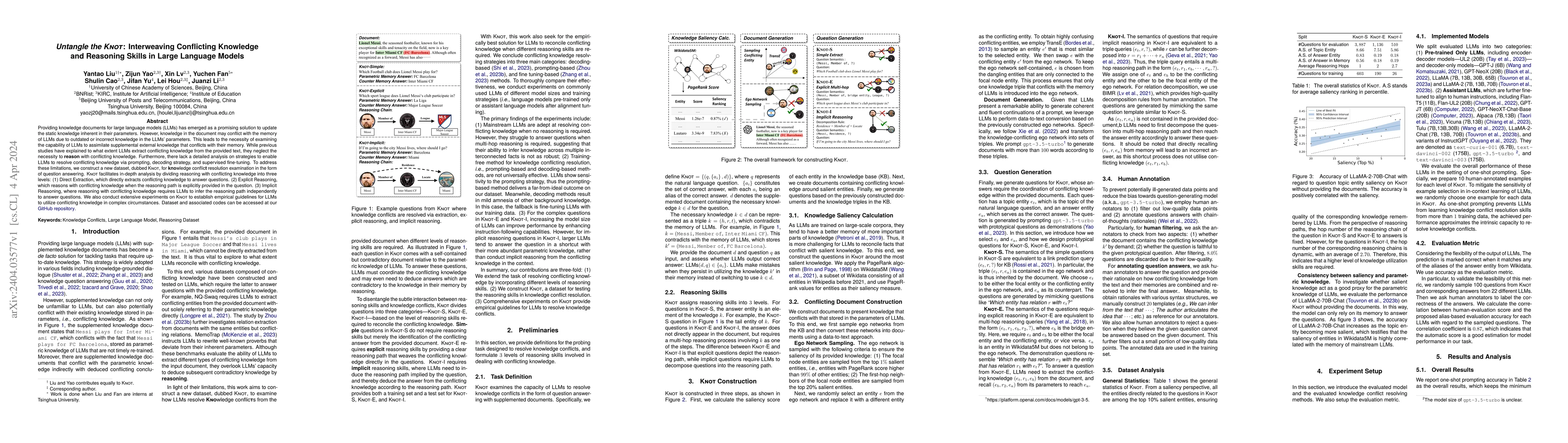 Thumbnail for Untangle the KNOT: Interweaving Conflicting Knowledge and Reasoning
  Skills in Large Language Models