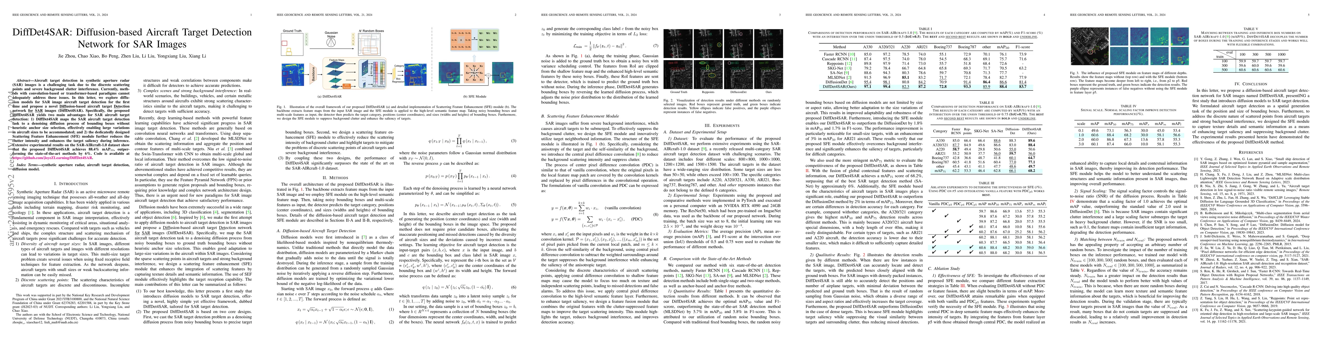 Thumbnail for DiffDet4SAR: Diffusion-based Aircraft Target Detection Network for SAR
  Images
