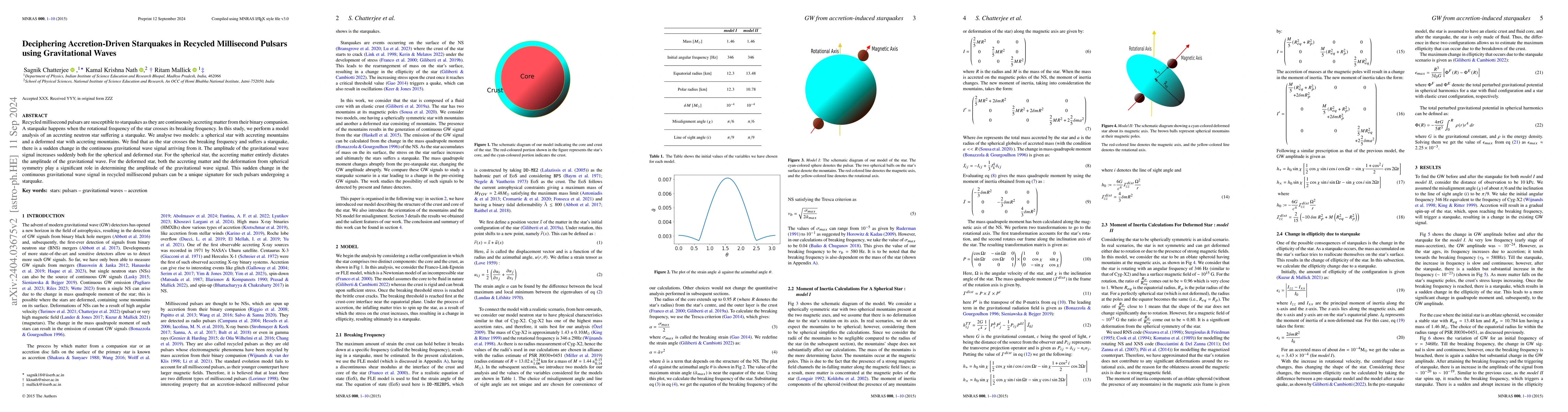 Thumbnail for Deciphering Accretion-Driven Starquakes in Recycled Millisecond Pulsars
  using Gravitational Waves