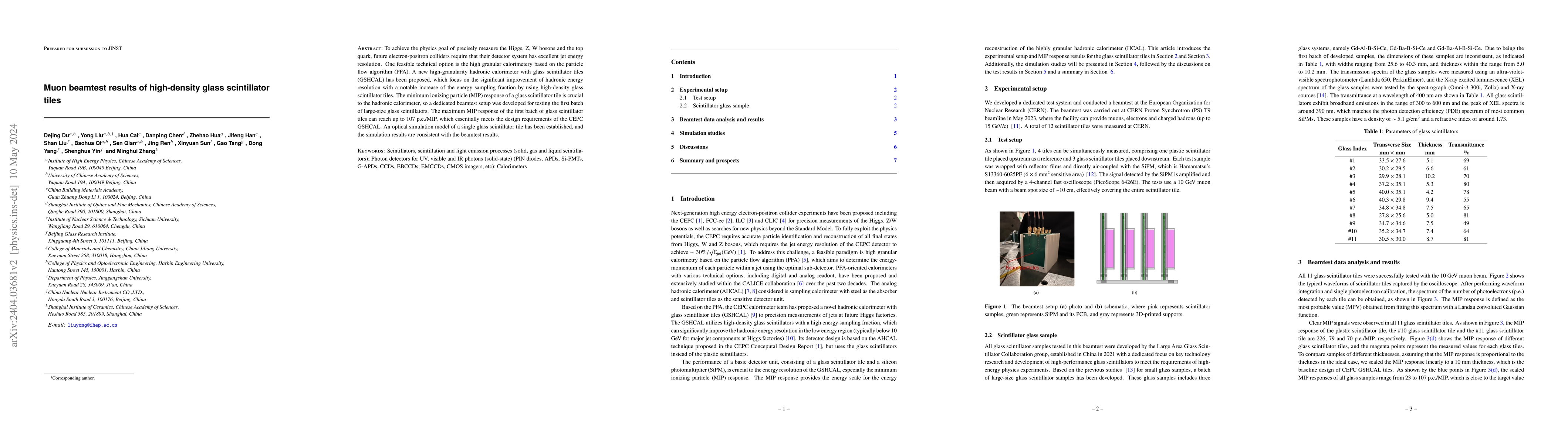 Thumbnail for Muon beamtest results of high-density glass scintillator tiles