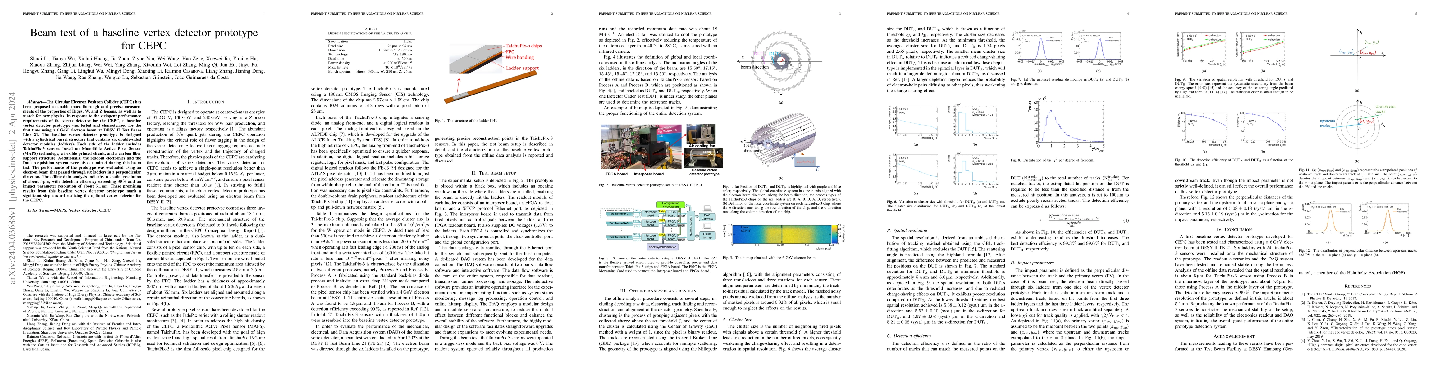 Thumbnail for Beam test of a baseline vertex detector prototype for CEPC