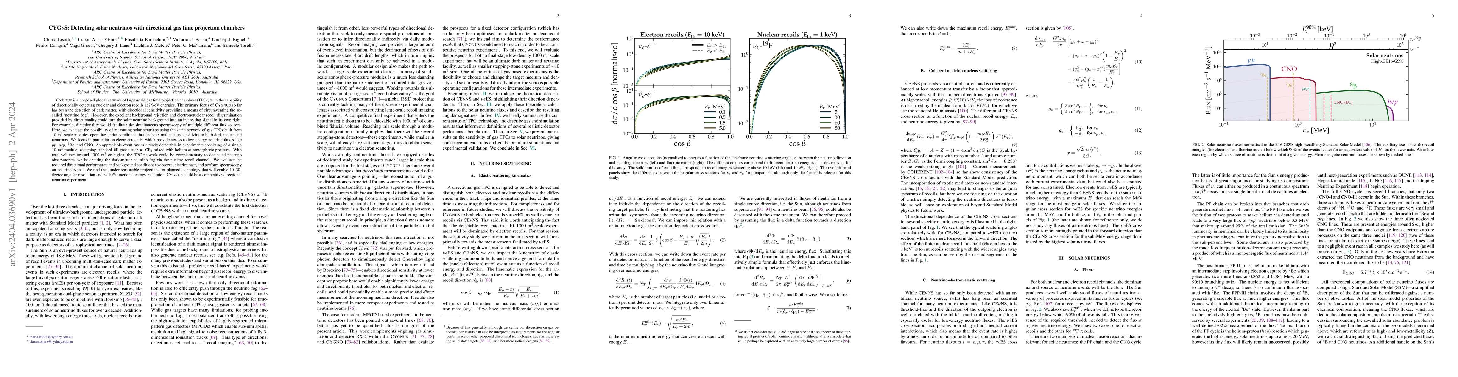 Thumbnail for CYG$\nu$S: Detecting solar neutrinos with directional gas time
  projection chambers