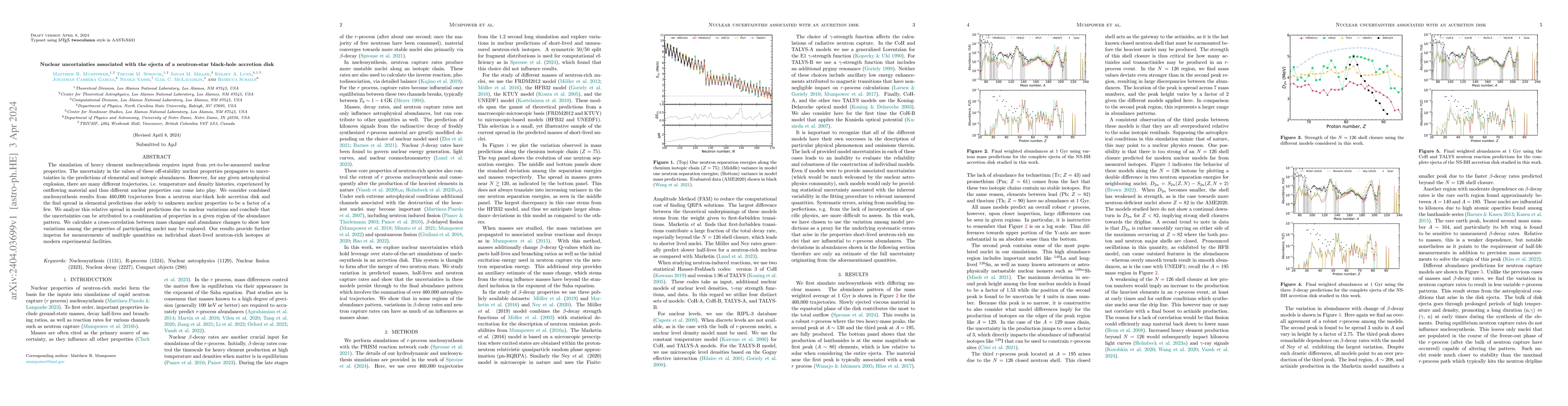 Thumbnail for Nuclear uncertainties associated with the ejecta of a neutron-star
  black-hole accretion disk