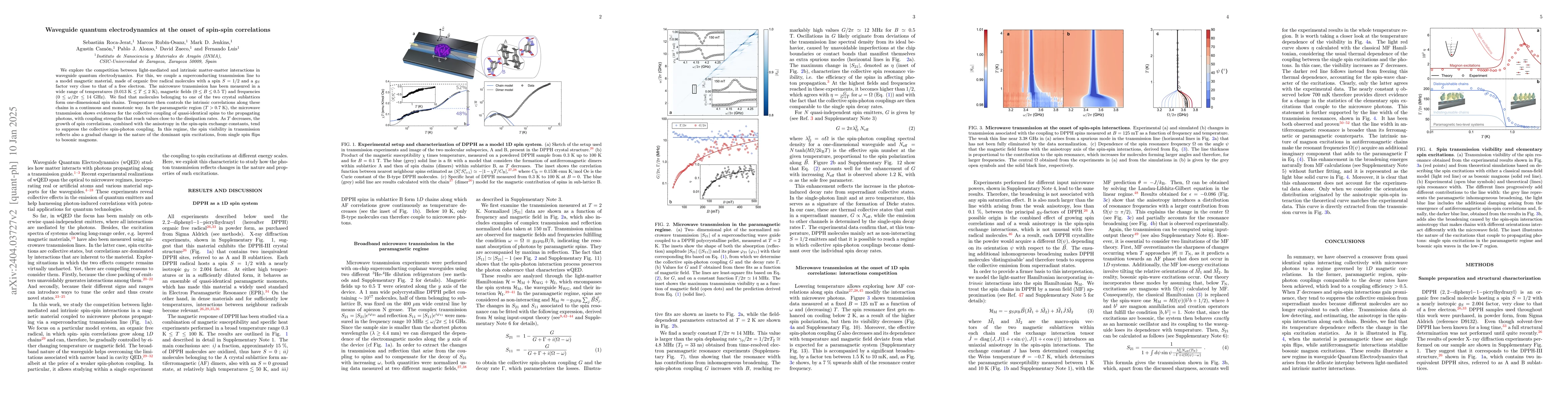 Thumbnail for Waveguide QED at the onset of spin-spin correlations