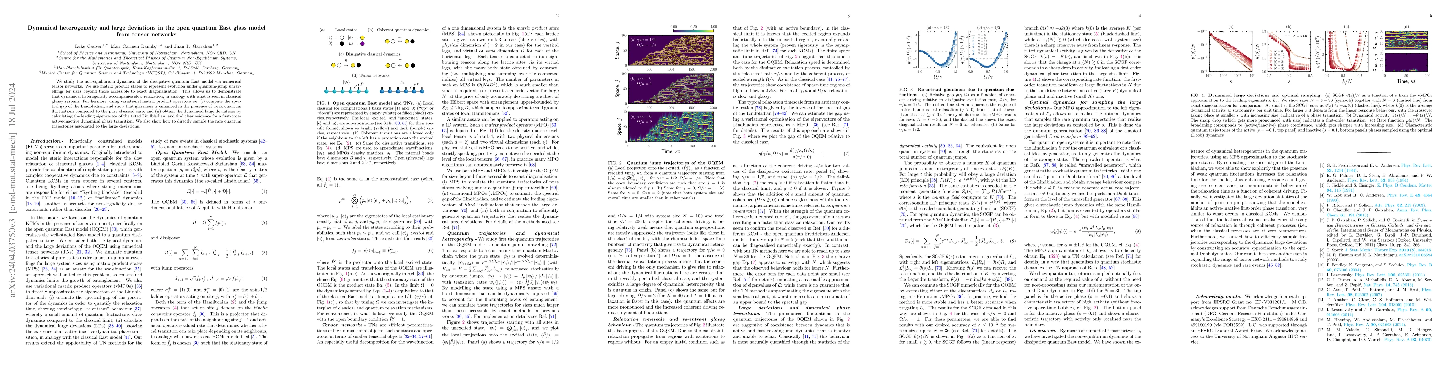 Thumbnail for Dynamical heterogeneity and large deviations in the open quantum East
  glass model from tensor networks