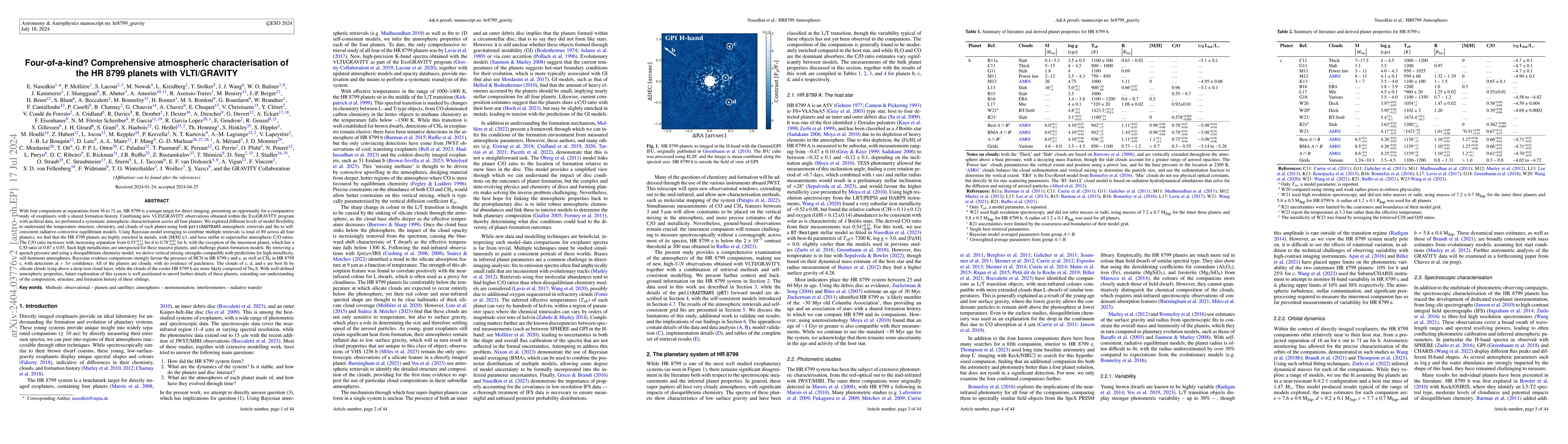 Thumbnail for Four-of-a-kind? Comprehensive atmospheric characterisation of the HR
  8799 planets with VLTI/GRAVITY