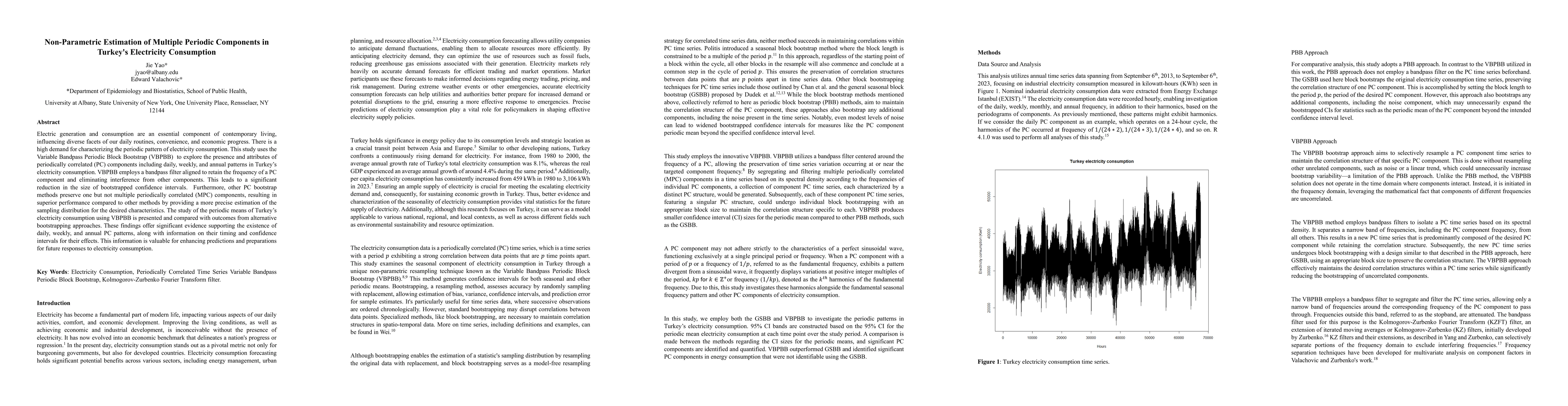 Thumbnail for Non-Parametric Estimation of Multiple Periodic Components in Turkey's
  Electricity Consumption