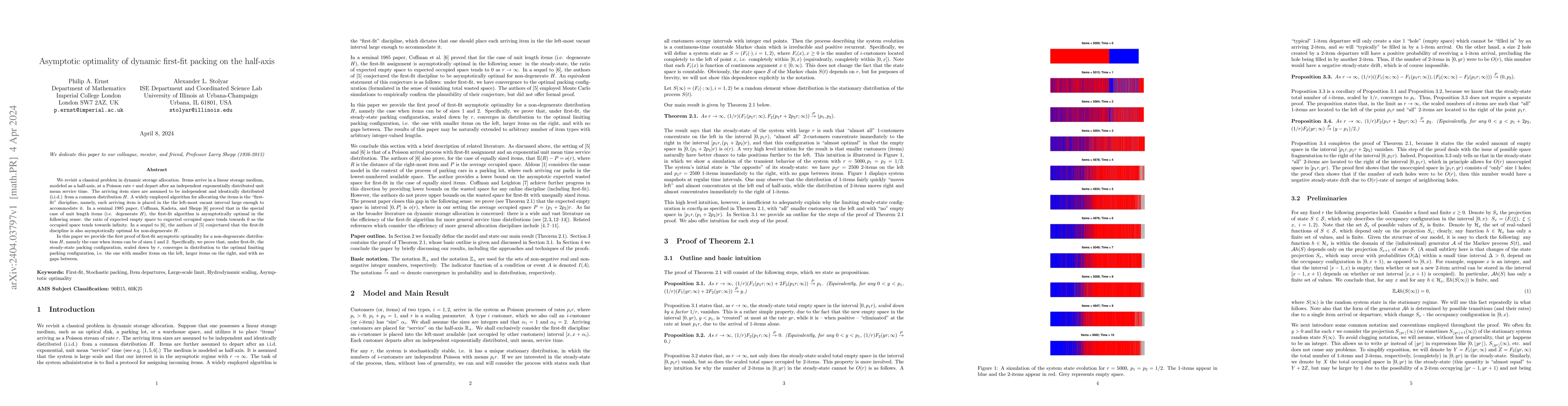 Thumbnail for Asymptotic optimality of dynamic first-fit packing on the half-axis