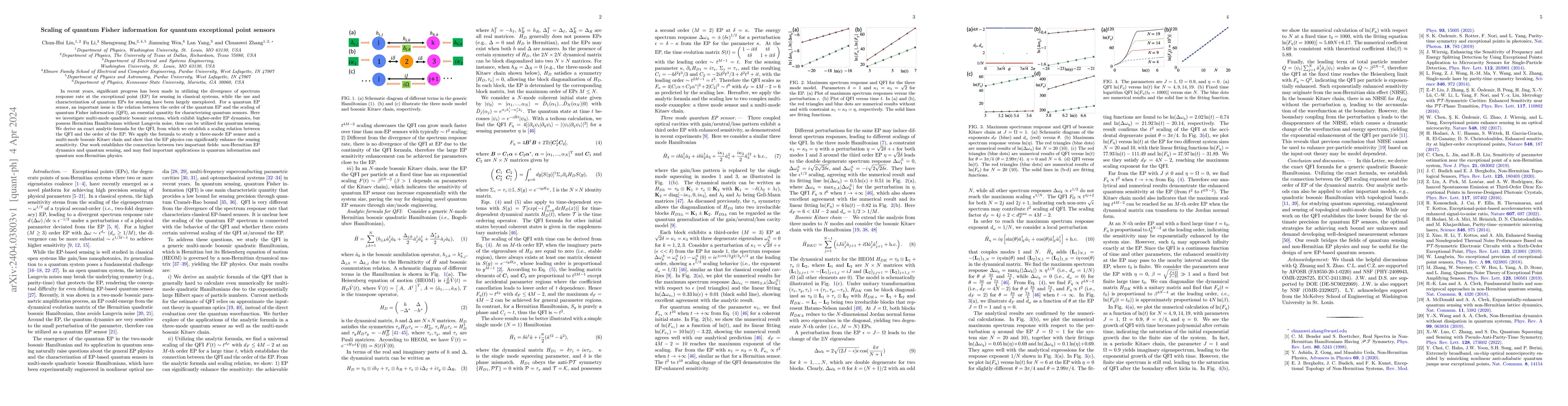 Thumbnail for Scaling of quantum Fisher information for quantum exceptional point
  sensors