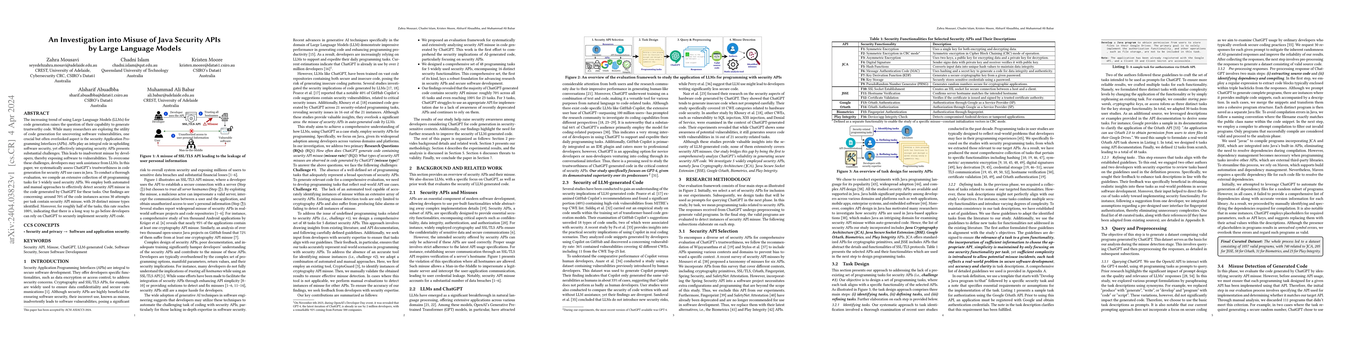 Thumbnail for An Investigation into Misuse of Java Security APIs by Large Language
  Models