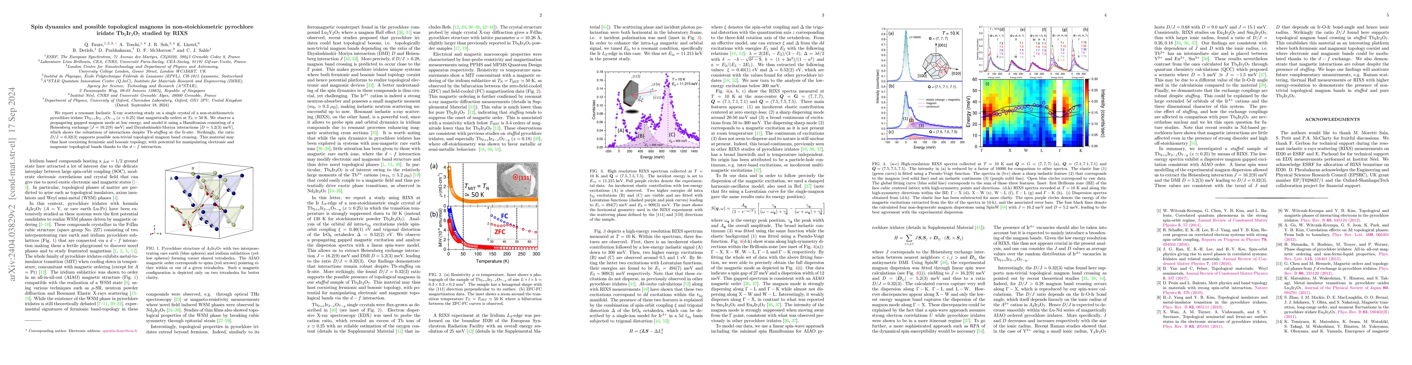 Thumbnail for Spin dynamics and possible topological magnons in non-stoichiometric
  pyrochlore iridate Tb$_2$Ir$_2$O$_7$ studied by RIXS