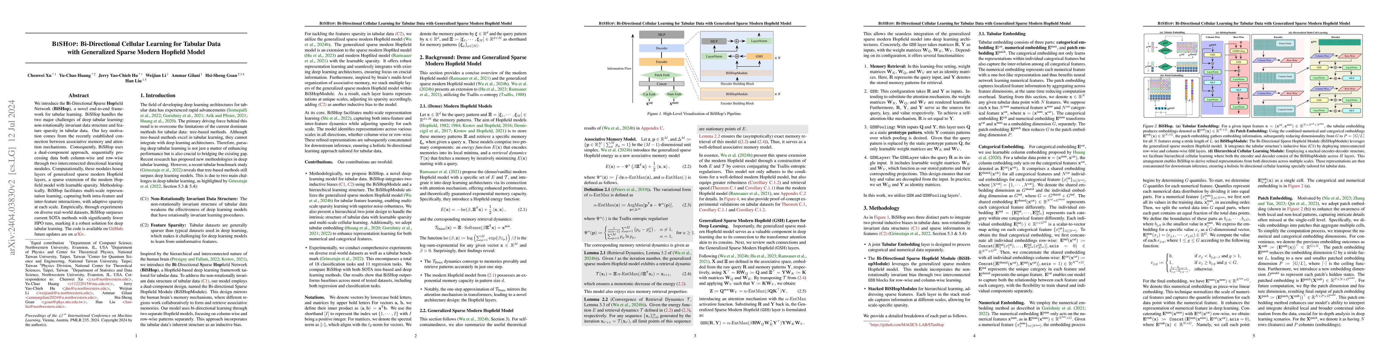 Thumbnail for BiSHop: Bi-Directional Cellular Learning for Tabular Data with
  Generalized Sparse Modern Hopfield Model