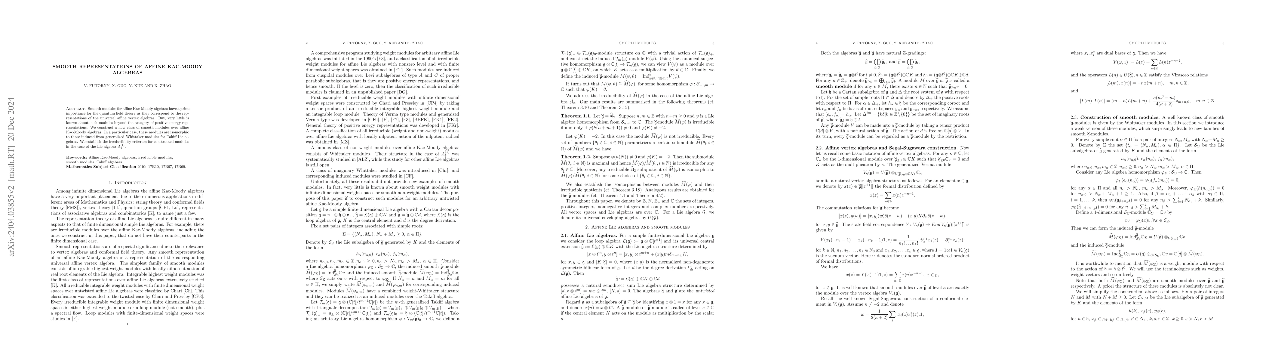 Thumbnail for Smooth representations of affine Kac-Moody algebras