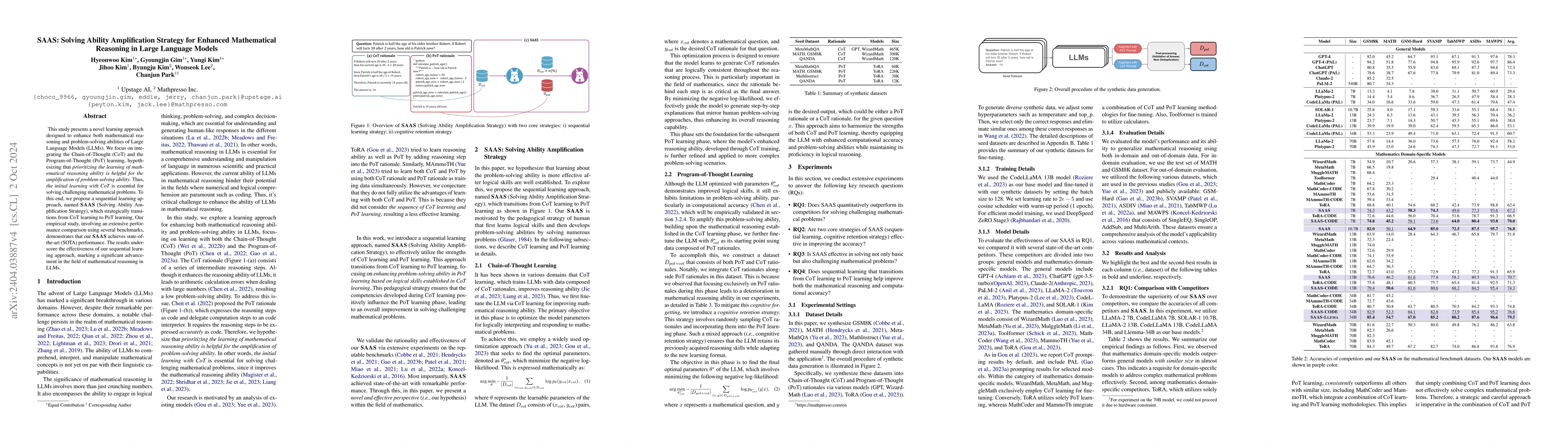 Thumbnail for SAAS: Solving Ability Amplification Strategy for Enhanced Mathematical
  Reasoning in Large Language Models