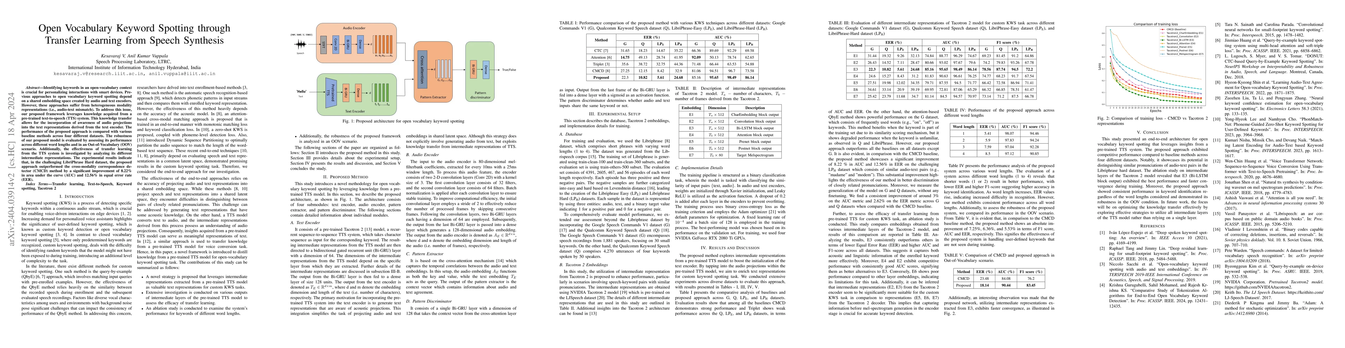 Thumbnail for Open vocabulary keyword spotting through transfer learning from speech
  synthesis