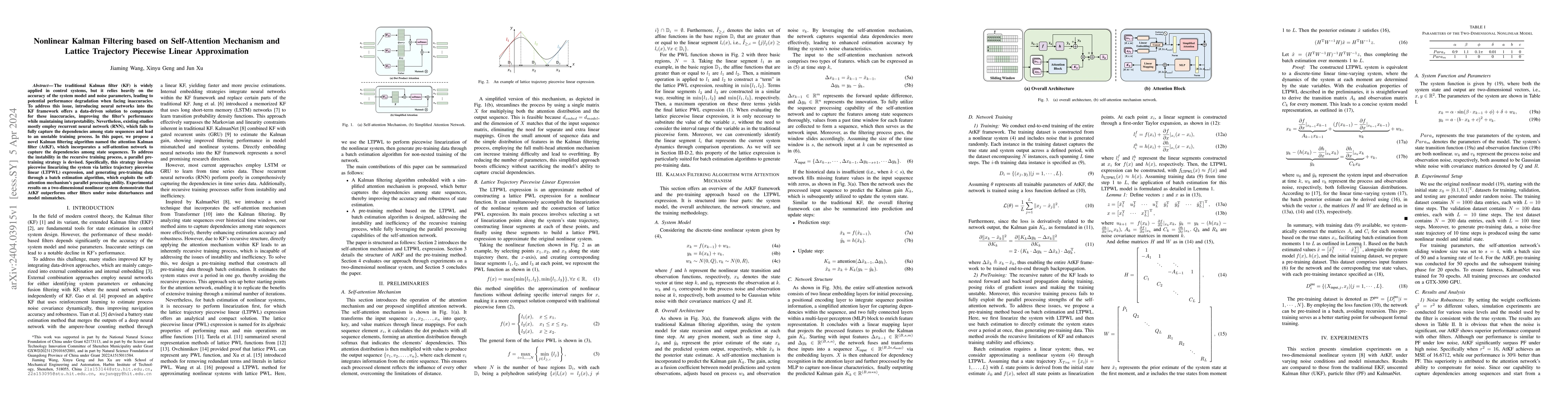 Thumbnail for Nonlinear Kalman Filtering based on Self-Attention Mechanism and Lattice
  Trajectory Piecewise Linear Approximation