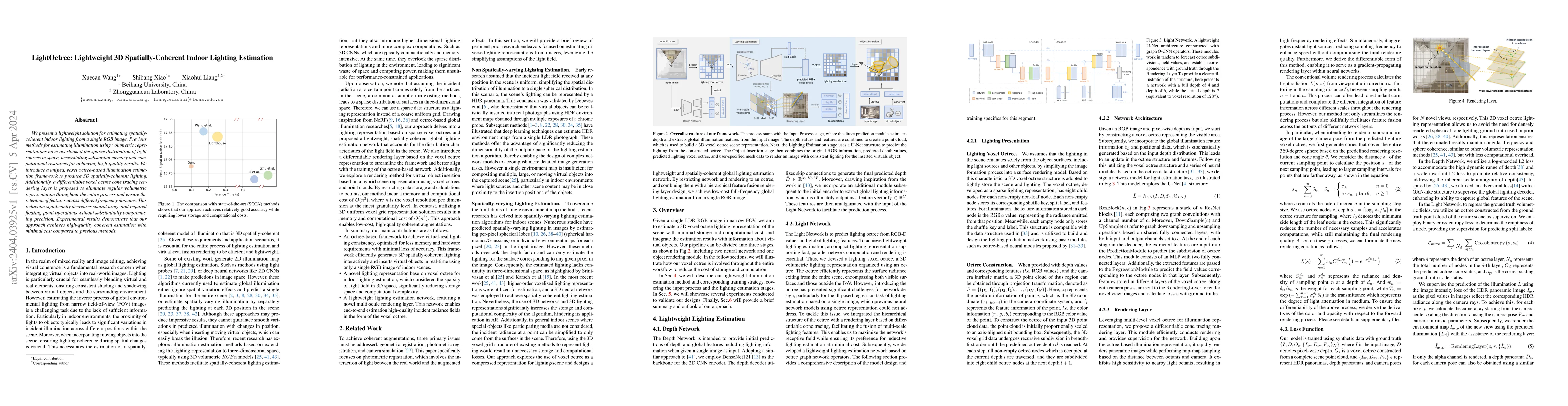 Thumbnail for LightOctree: Lightweight 3D Spatially-Coherent Indoor Lighting
  Estimation