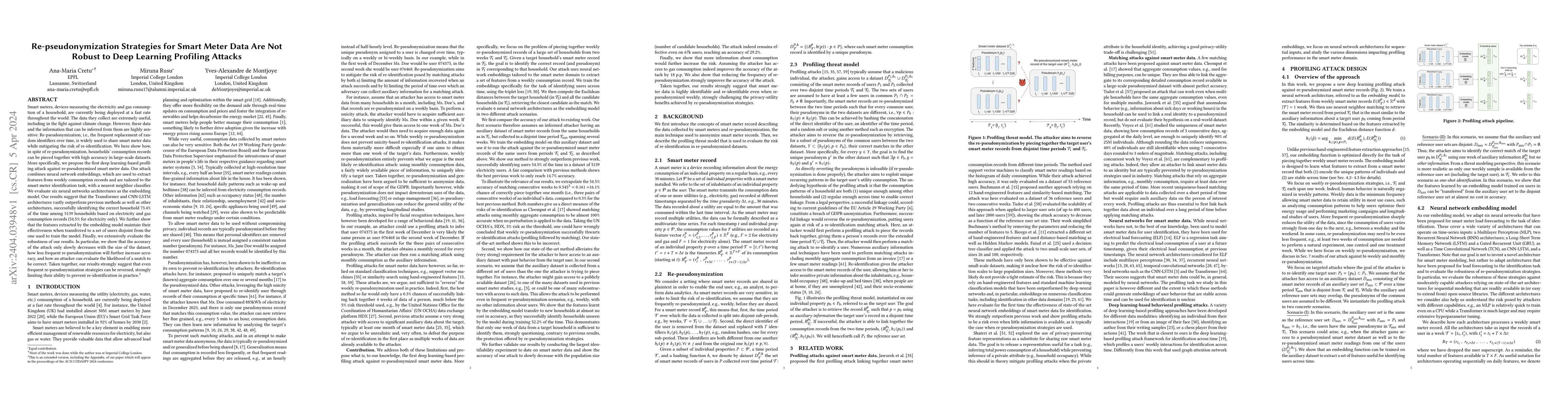 Thumbnail for Re-pseudonymization Strategies for Smart Meter Data Are Not Robust to
  Deep Learning Profiling Attacks